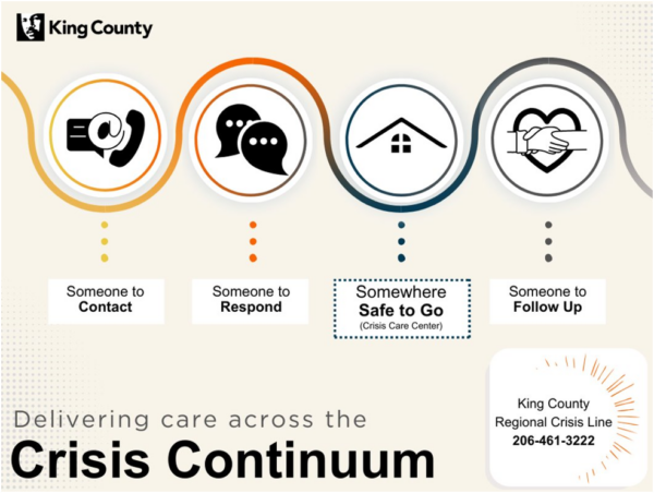 ‘Placing it in the heart of the city makes sense’ — State, county, and city leaders working to shape Broadway Crisis Care Center plan